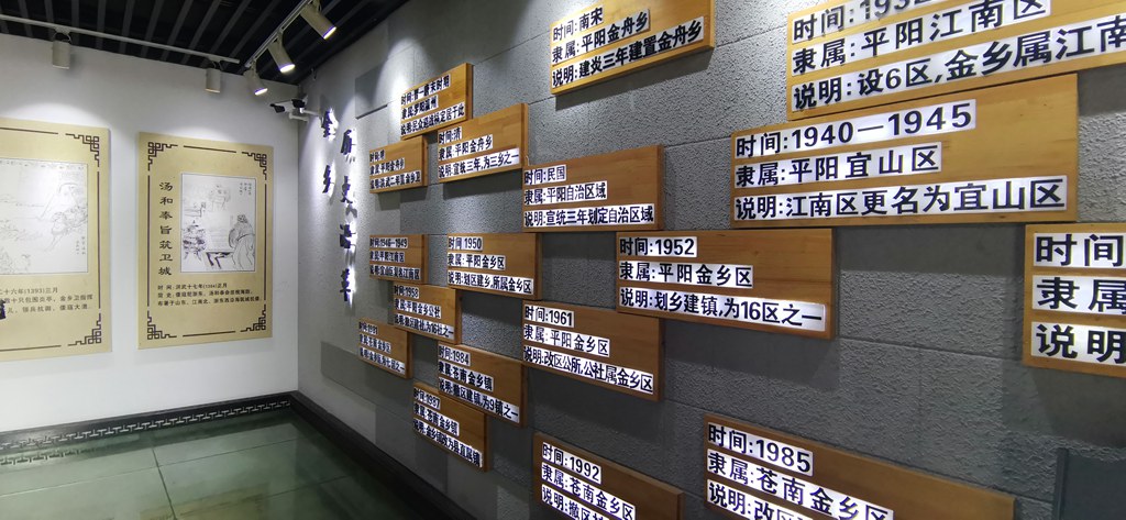 金乡博物馆内景
