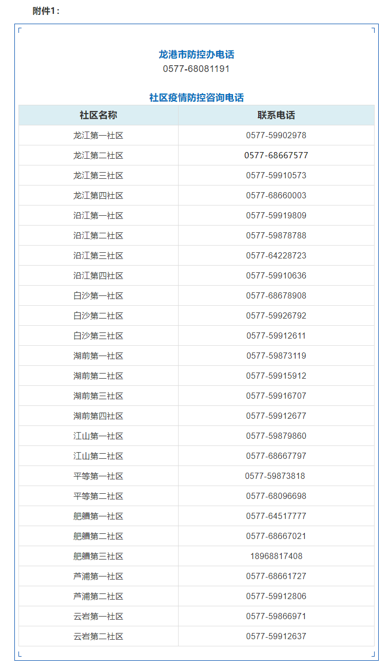 注意！苍南县灵溪镇来龙返龙人员请主动申报信息！_副本.png