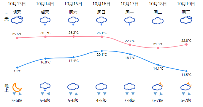 微信图片_20221012224722.png