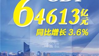 2020浙江省90个县市区经济数据排名